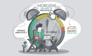 Google Analytics 4 Meet Up – Készülj fel a váltásra a MORGENS-szel!