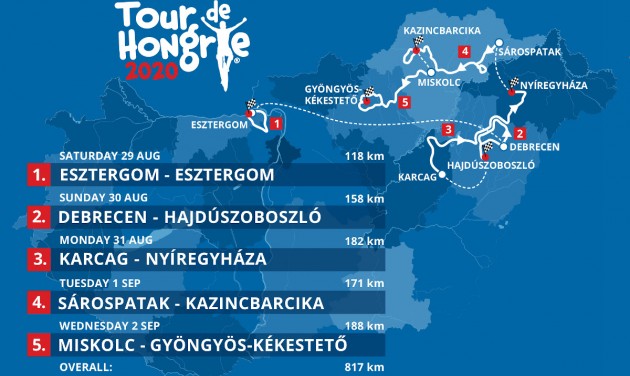 Végleges az augusztusi Tour de Hongrie programja