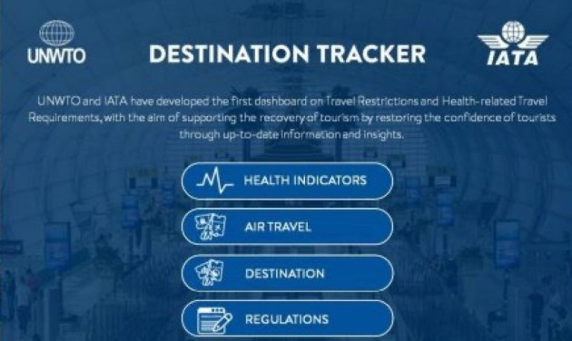 Új alkalmazás segíti követni a turizmust érintő egészségügyi intézkedéseket 